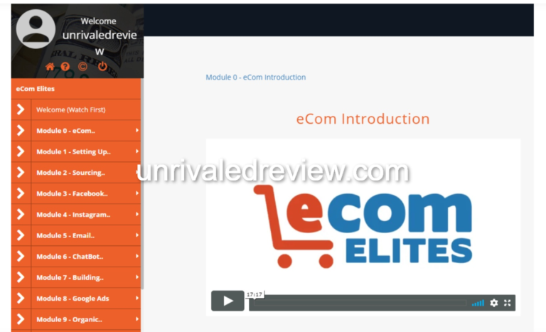 eCom Elites Review [How I Mastered The Art of Dropshipping]